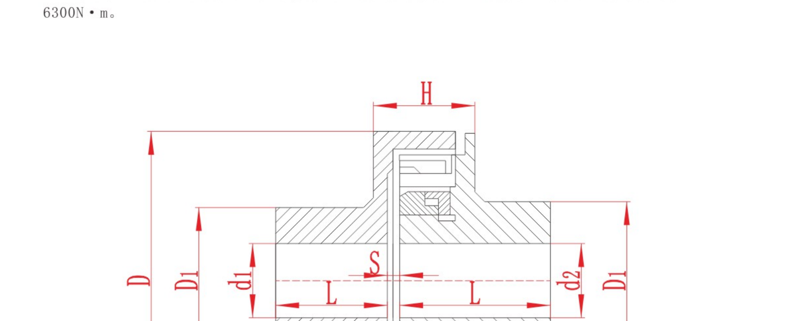 AMN Internal Friction Safety Coupling