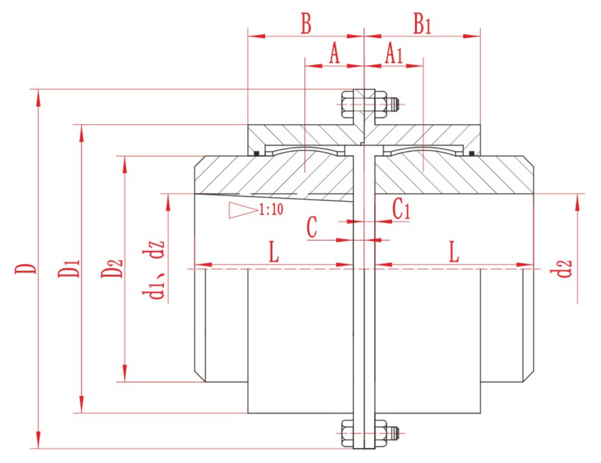 GCLD Crowned Gear Coupling