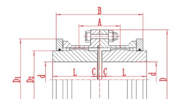 GICL Crowned Gear Coupling