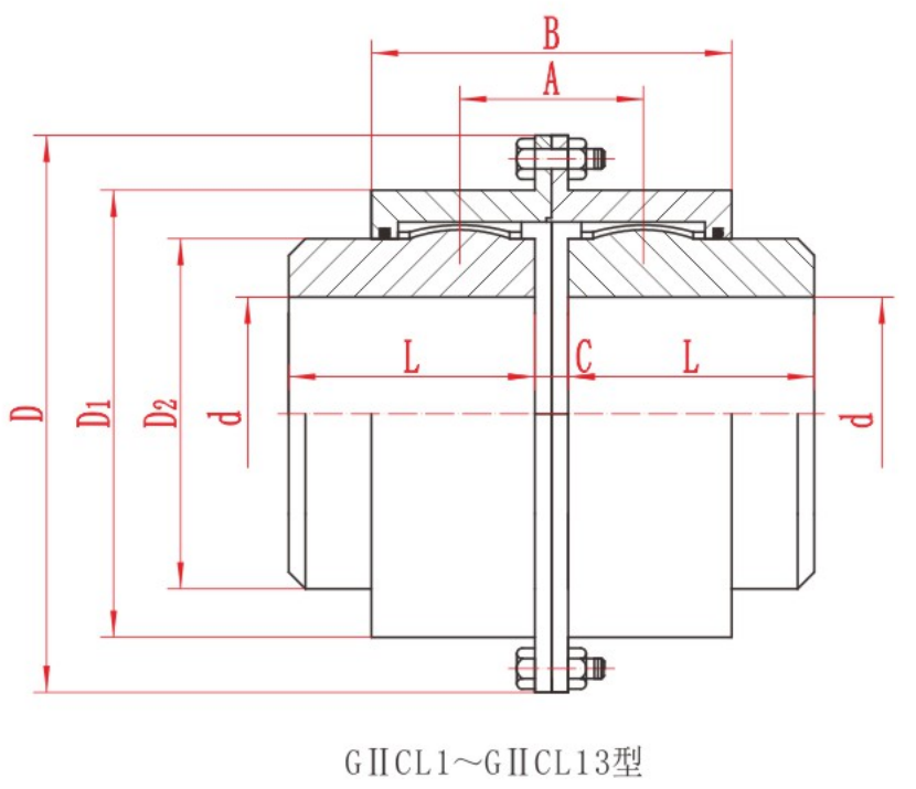 GIICL Crowned Gear Coupling assembly drawing