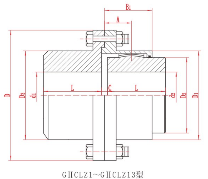 GIICLZ Crowned Gear Coupling