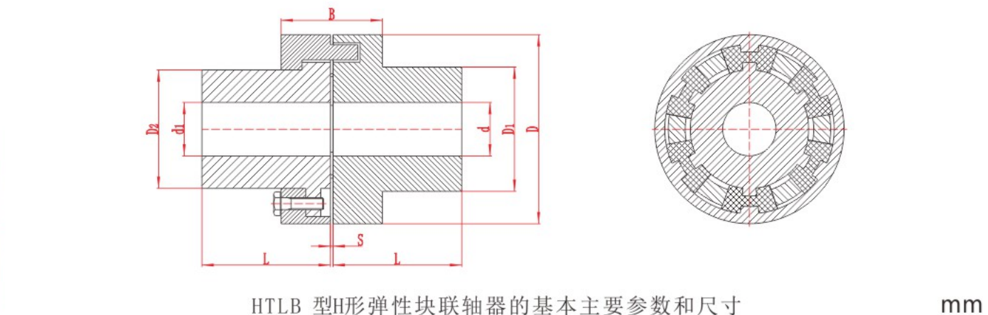 HTLB H-Type Flexible Block Coupling