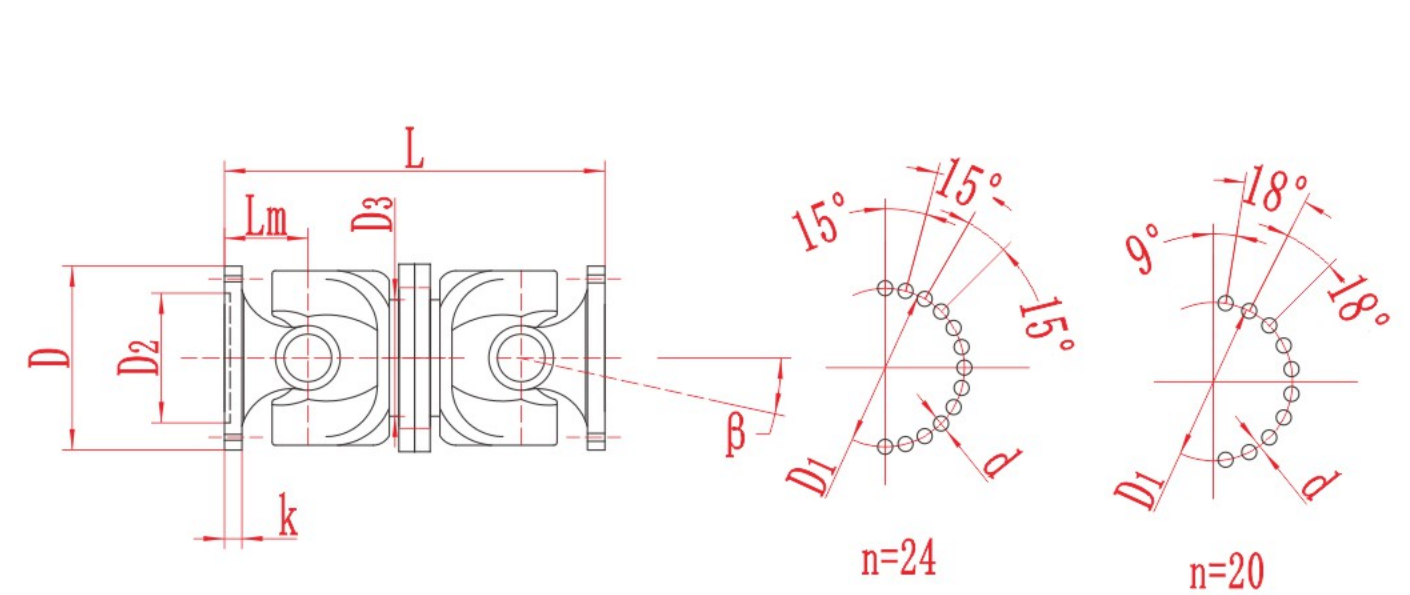 Large SWC-WD Non-Telescopic Short Cardan Shaft