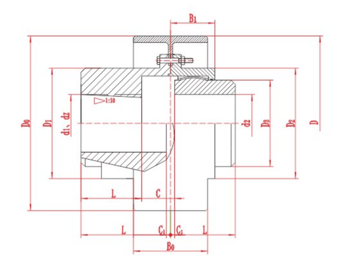 NGCLZ Crowned Gear Coupling with Brake Drum
