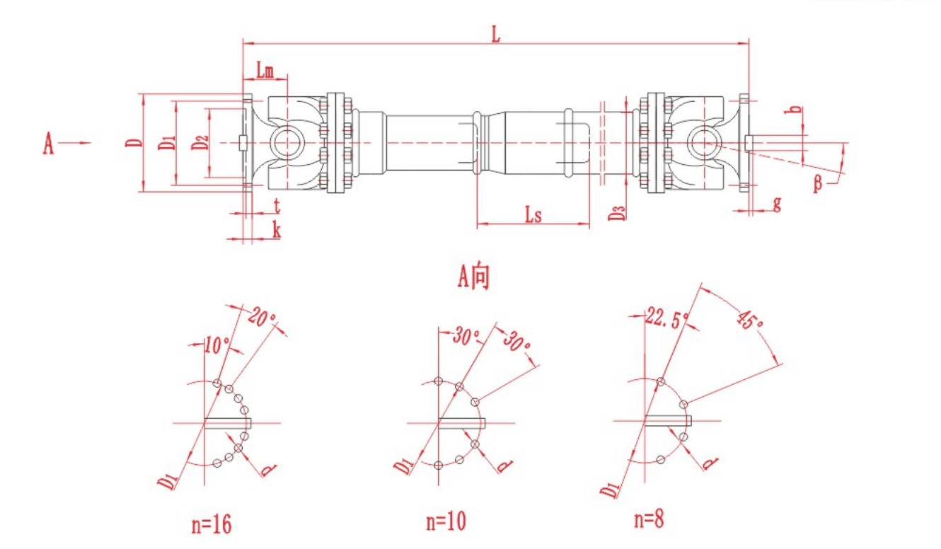 SWC-BF Telescopic Flanged Cardan Shaft