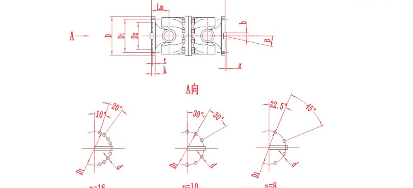 SWC-WD Non-Telescopic Short Cardan Shaft