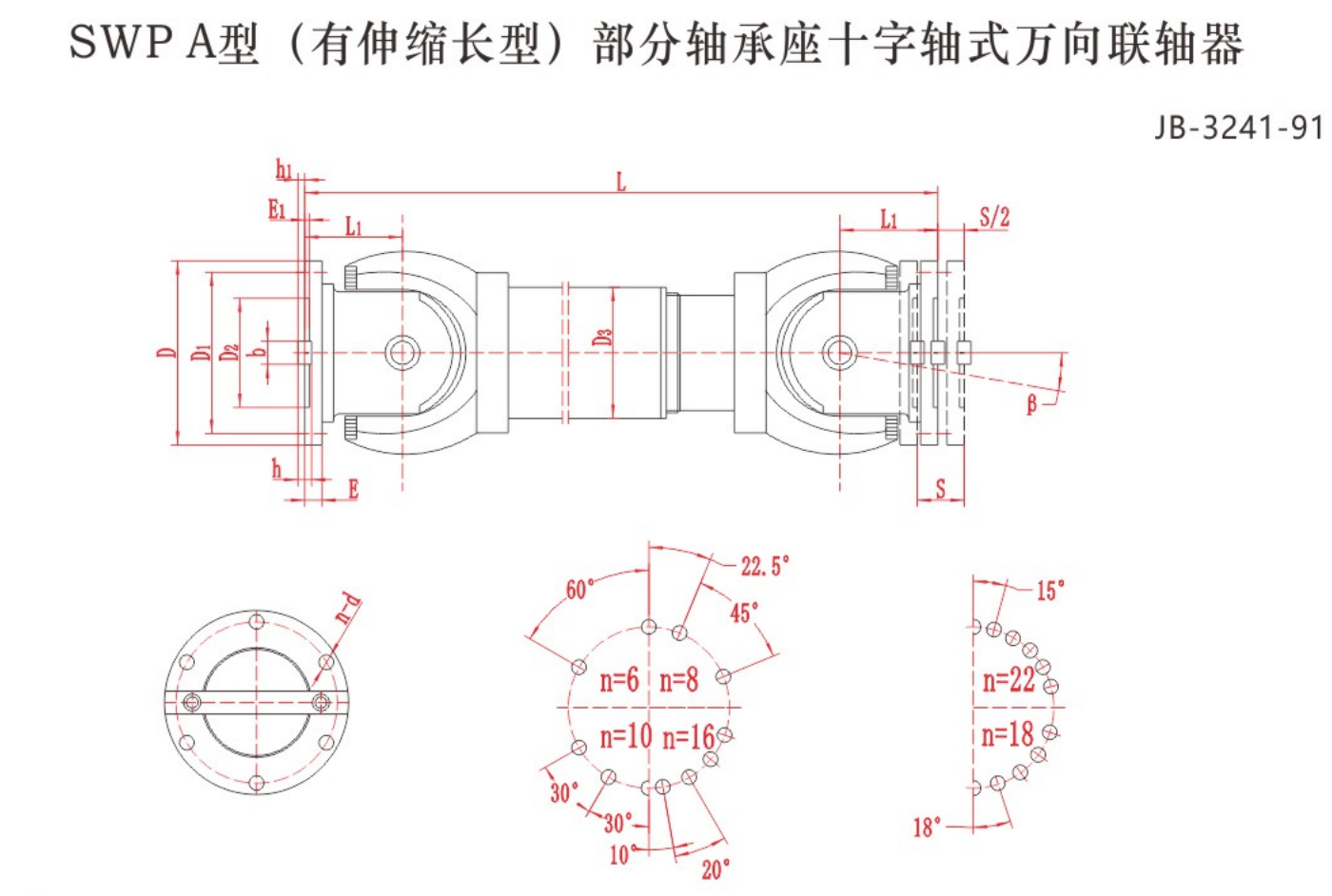 SWP-A Telescopic Long Cardan Shaft with Split Bearing Housing