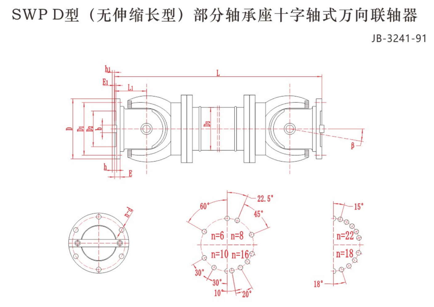 SWP-D Non-Telescopic Long Cardan Shaft with Split Bearing Housing