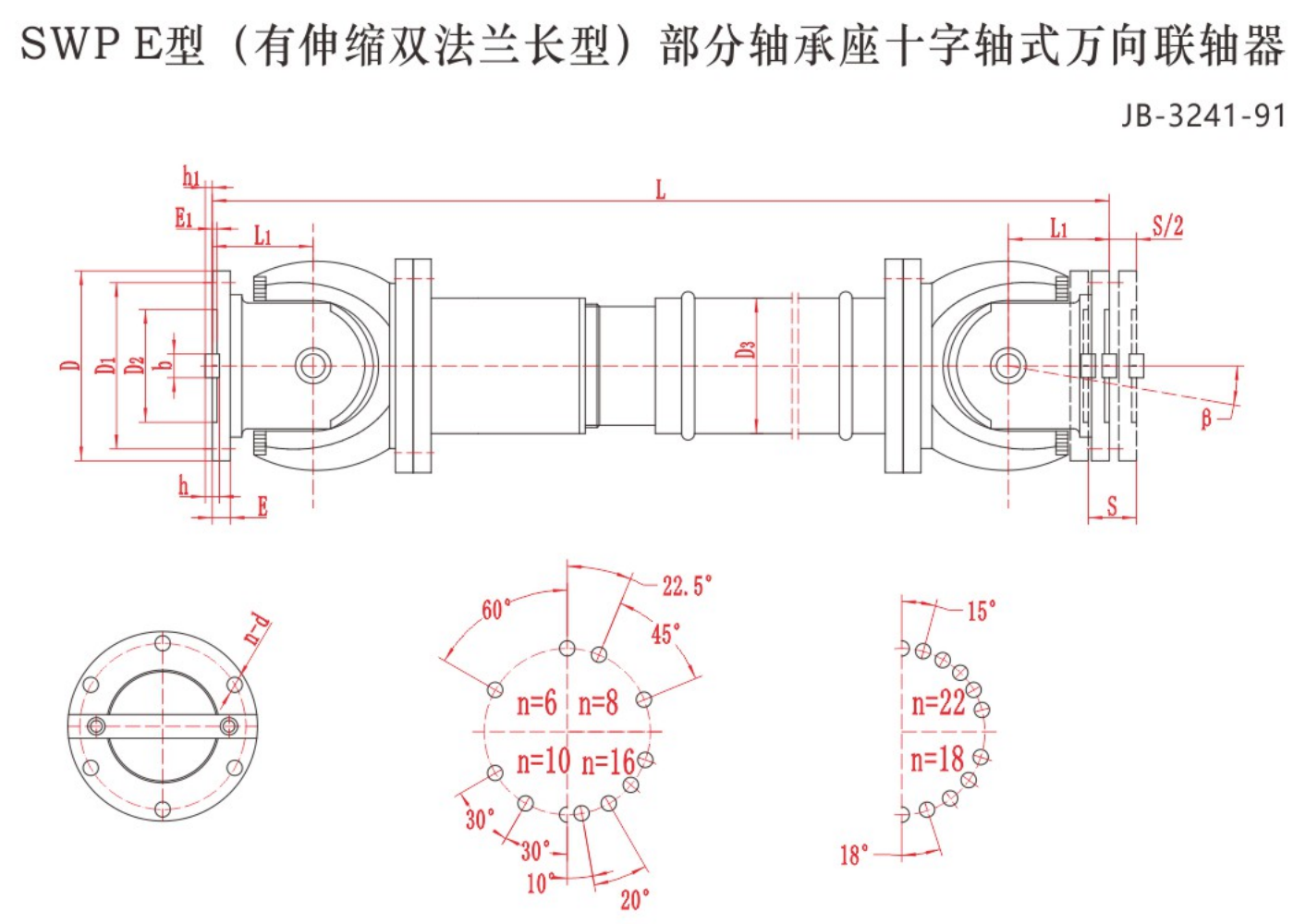SWP-E Telescopic Double-Flange Long Cardan Shaft