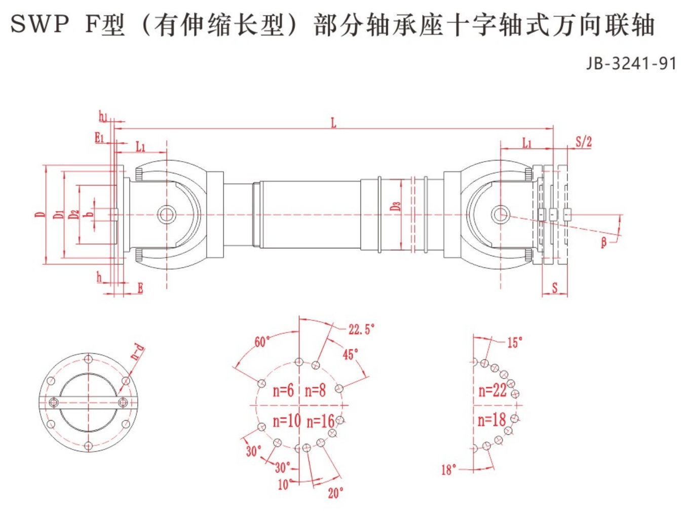 SWP-F Telescopic Long Cardan Shaft with Split Bearing Housing