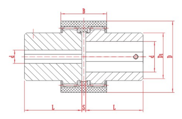 TGL Crowned Gear Coupling