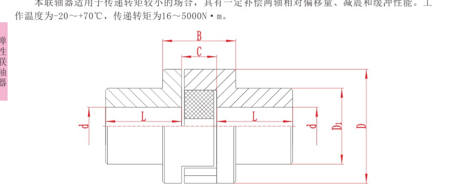 WH Slider Coupling